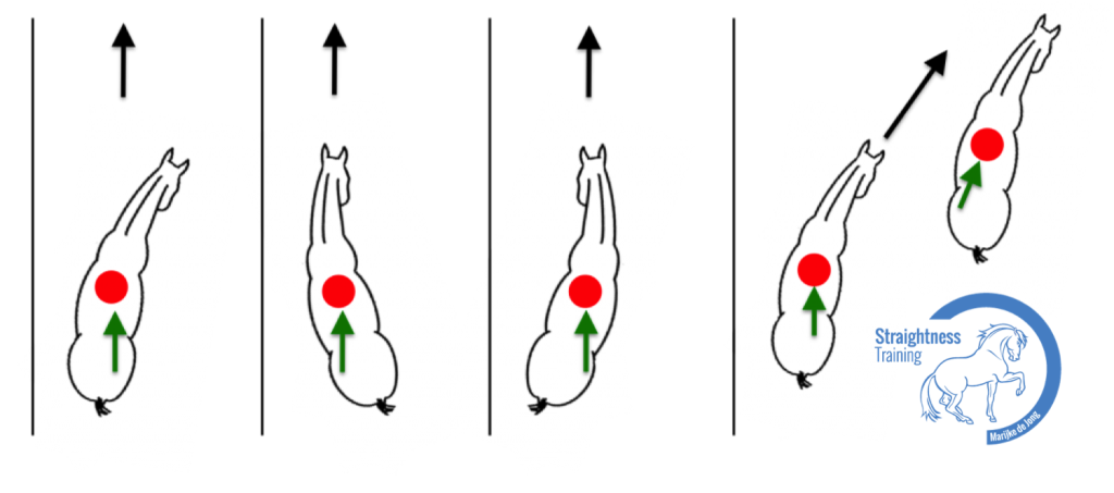 lateral-movements